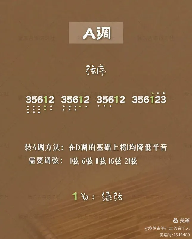 古筝调音对照表史上最全